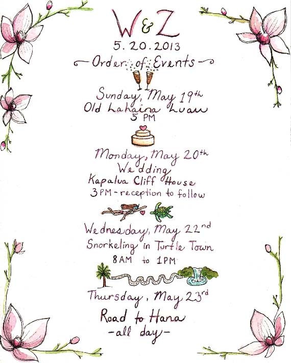 Custom Wedding Timeline Hand Drawn Original Artwork