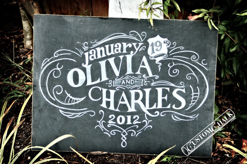 Custom Wedding Sign - Hand Painted Wedding Sign - Wedding Reception Chalkboard Sign - 18x24