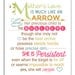 Mother's Love Is Like An Arrow. A Typographic Print For Mom. Sentimental Mother's Day Gift. For New Mom. Poetry Art For Mum Birthday.