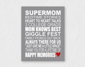 Mother's Day Gift Idea - CUSTOM Subway Sign Art Print - Personalized Wording - Home Decor Modern Print 11x14 Grey and White With Red Heart