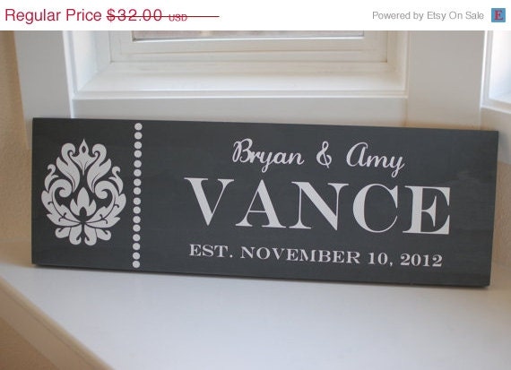 ON SALE Custom Family Name Sign  Personalized Wedding Sign Painted Wood Plaque - Perfect  mothers day Gift Idea - ETS-101