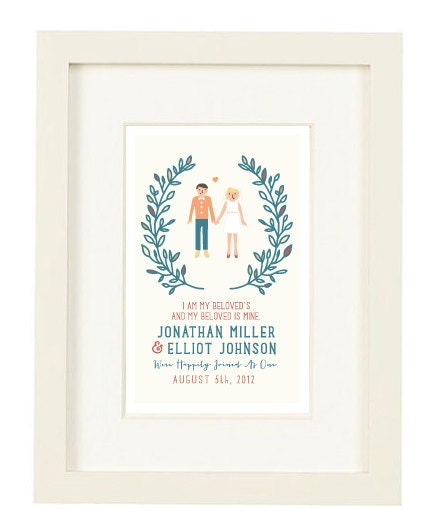 Custom Wedding Print