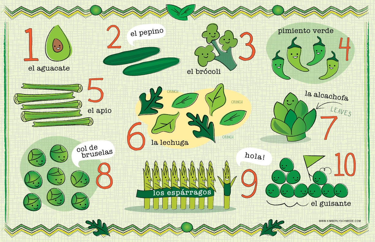 Kids Spanish Vegetable Number and Food Placemat