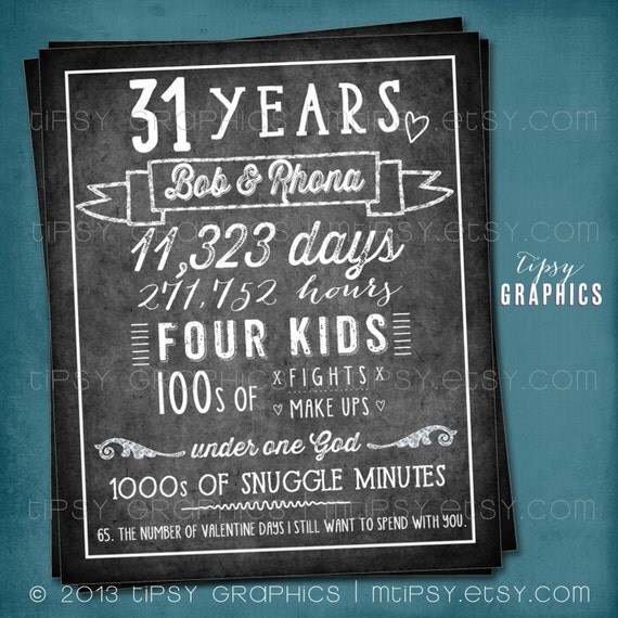 Chalkboard Marriage Stats Subway Art. Wedding Card. Anniversary Present. Digital file. Any text by Tipsy Graphics Il_570xn