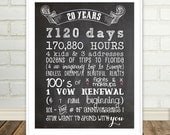 Anniversary Print - Your Love Story