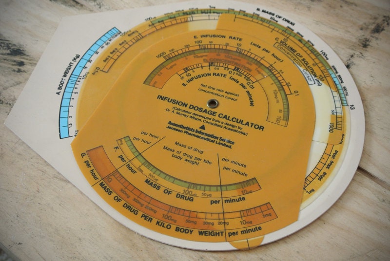 Vintage Infusion Dosage Calculator For Anaesthetists featured image
