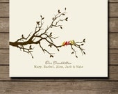 GRANDMOTHER Custom Gift Sign, Personalized Gift Parents, Grand kids Names Print Wall Art , custom colors, fonts 8 x 10"