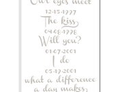 Family Special Dates Sign - Special Dates Art Sign - Mothers day Wall Art - What a difference a Day Makes 10X14