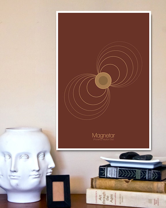Cosmic Phenomenon Series // Magnetar // 13x19 Minimalist Science Poster