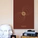 Cosmic Phenomenon Series // Magnetar // 13x19 Minimalist Science Poster