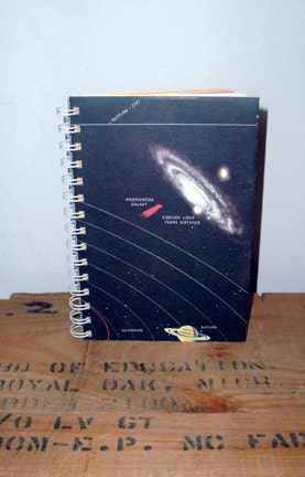 Solar System Notebook, recycled outer space journal, space history