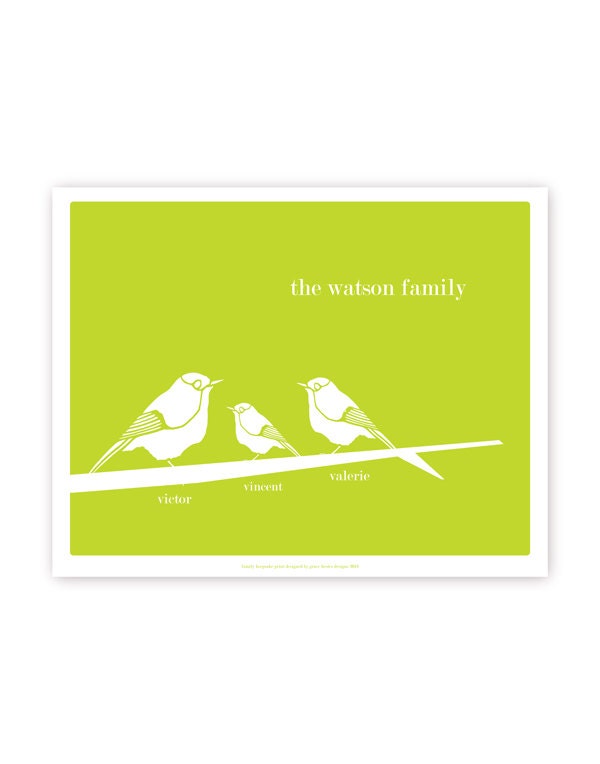 Family Keepsake Print with Family Name Listed - 8 X 10 Birds