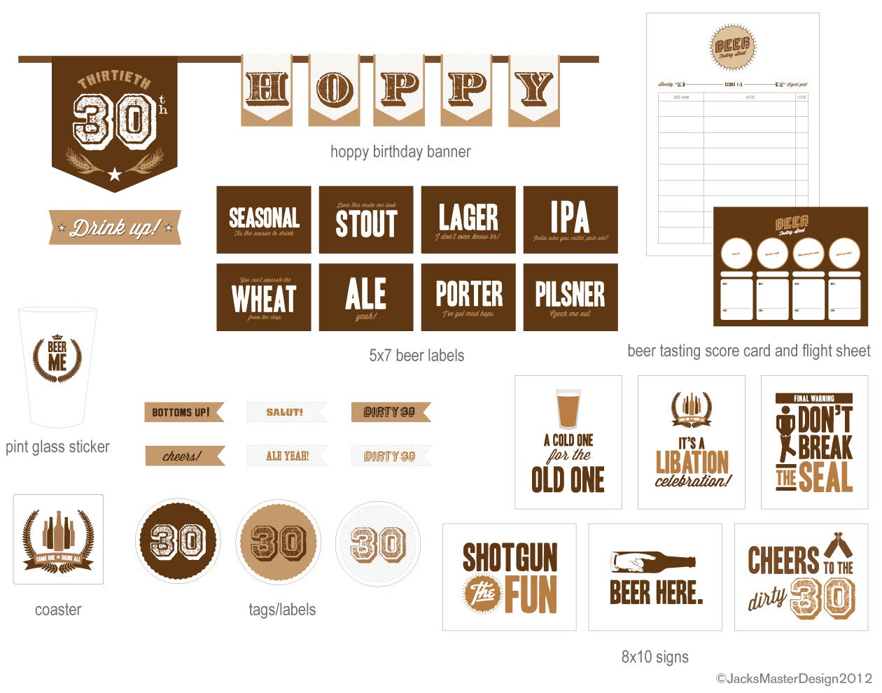 30th Birthday Beer Tasting Printable