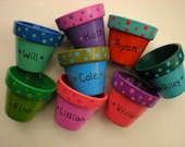 Children's Birthday Party Flower Pot Favors