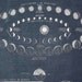 1853 planet orbits original antique celestial astronomy lithograph print