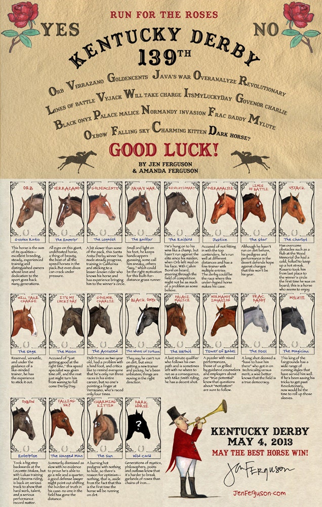 KENTUCKY DERBY ORACLE