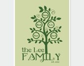 Personalized Family Tree Art Print 8x10 inches, wall art, Family, Home decor print, Mothers day, Olive green