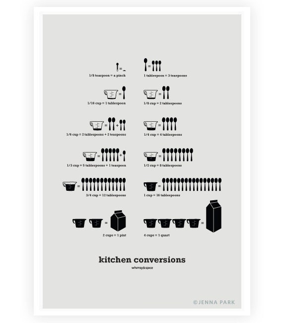Kitchen Conversion Chart Art Poster - Kitchen Art - Kitchen Posters - Light Gray 13x19