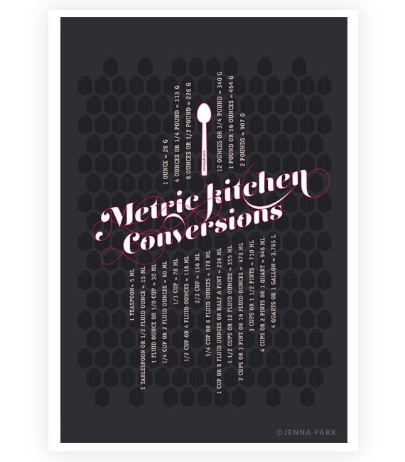 Kitchen Metric Conversions Art Poster, Dark Gray 13x19 - Kitchen Art - Kitchen Posters - Kitchen Measurements