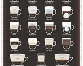 Exceptional Expressions of Espresso (Print)
