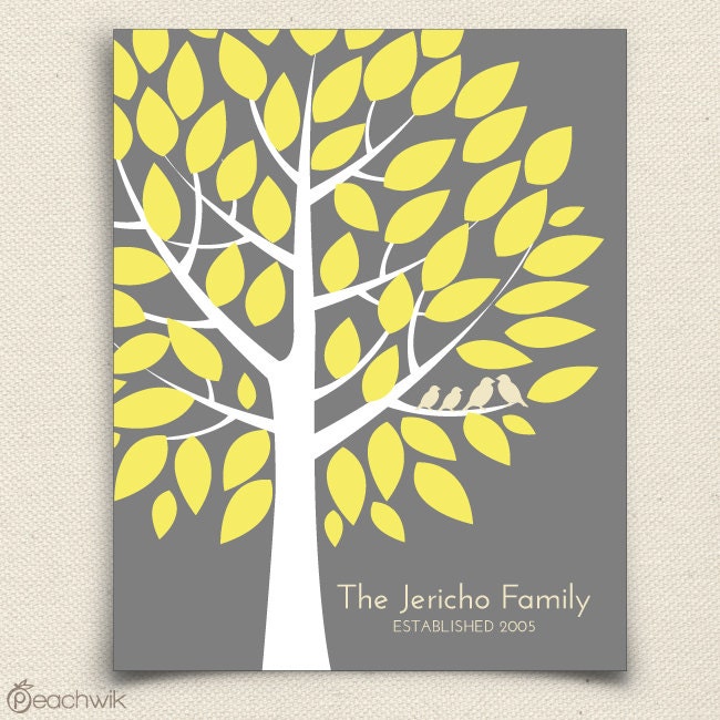 Personalized Family Tree - The Famwik - A Peachwik Art Print Keepsake Housewarming Gift - Personalized Family Art Print - Birds in a Tree