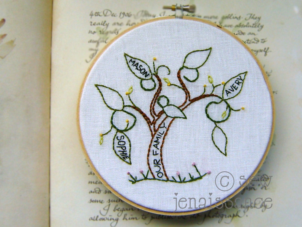 Embroidery Pattern PDF Spiral Family Tree