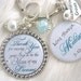 Personalized MOTHER of the GROOM Thank you for raising the man of my Dreams necklace inspirational quote Keychain Mother in law Daughter