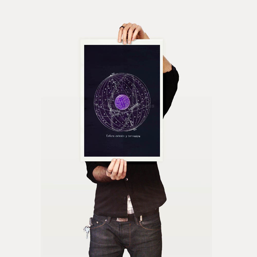 Astronomy Print Antique Celestial Sphere Terrestrial Globe Sky