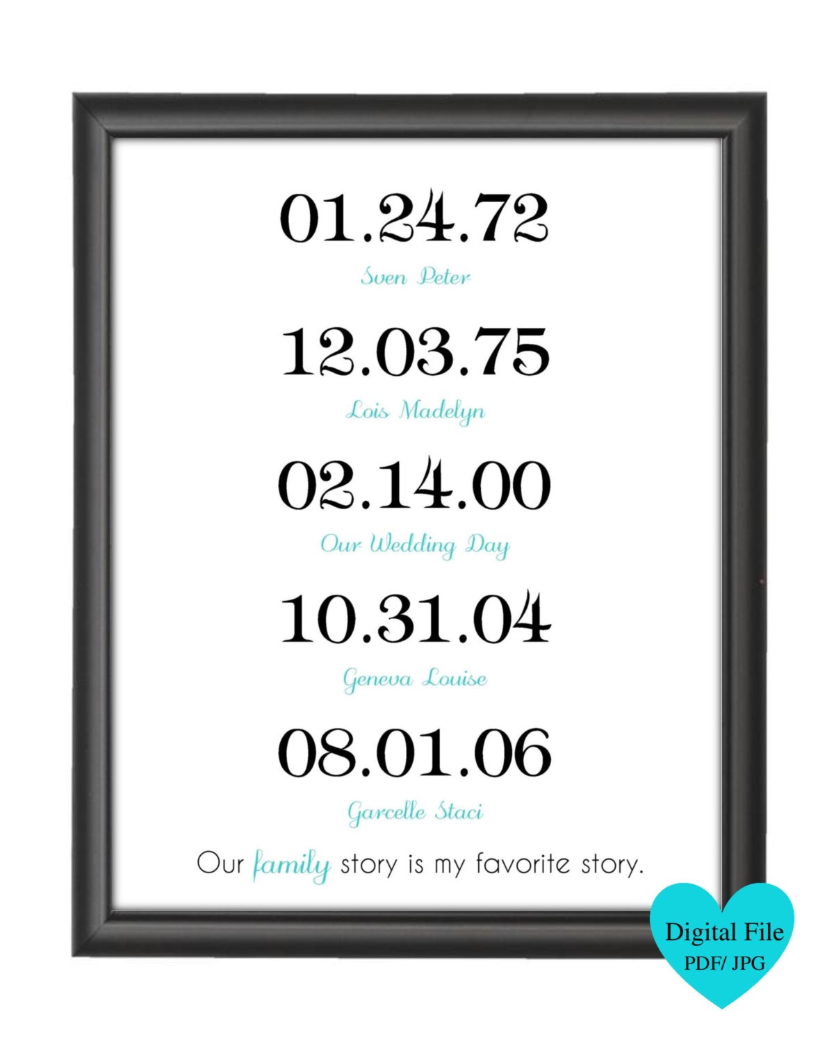 Printable (PDF) Classic special dates print. Our family story is my favorite story. Can do any colors. No. 177 Il_570xn