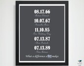 What a difference a day makes / Gift for Newlyweds / Special Date / 1st year paper anniversary / Gift for Parents, Wife or Husband 8x10