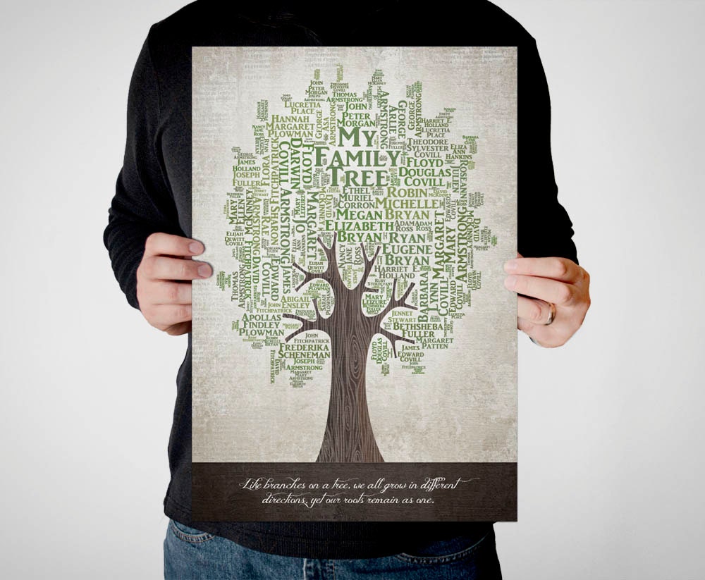 Personalized Family Tree Art Print - 13x19 - custom word art genealogy tree, sentimental gift for mom, anniversary gift