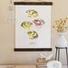 Vintage Inspired Science Posters - EMBERIZA VOL.2