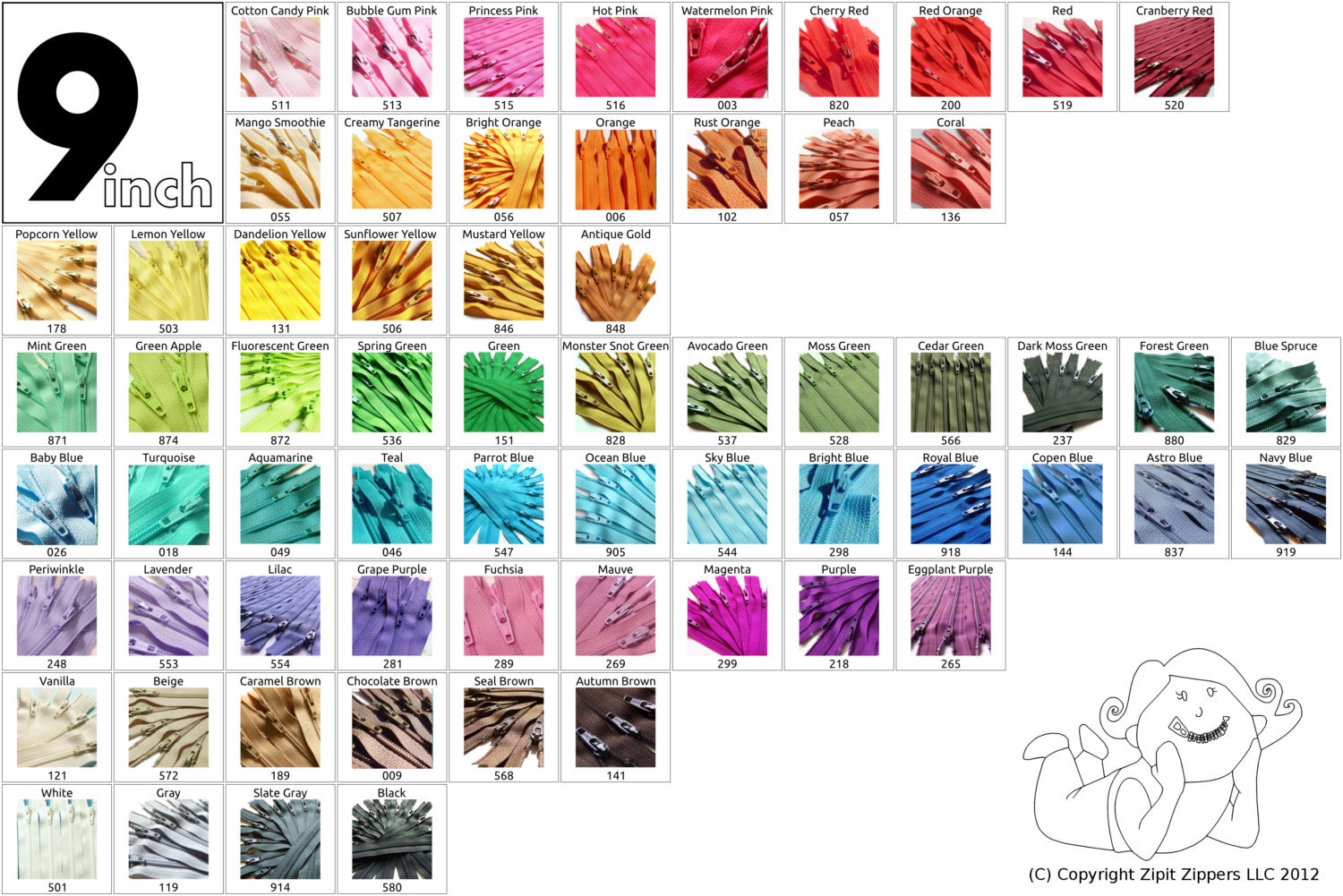 Your Choice Of 25 9 Inch YKK Zippers Mix and Match red orange yellow green blue purple pink brown black white grey