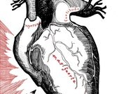 Heartbreak - Portable Fortitude Print 8.5x11