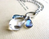 London Blue Topaz Necklace Rock Crystal Labradorite Blue Gemstone April Birthstone Sterling Silver Wire Wrapped AMONG THE STARS necklace