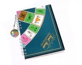 Trivial Pursuit Recycled ...