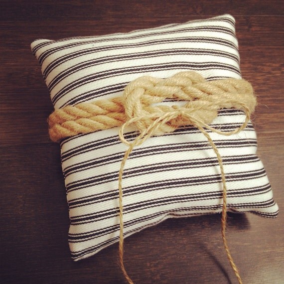 301 Moved Permanently