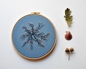 Tree from Theart V - original mixed media wall hanging