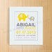 Modern Elephant Birth Print, Adoption Print, Baptism Print