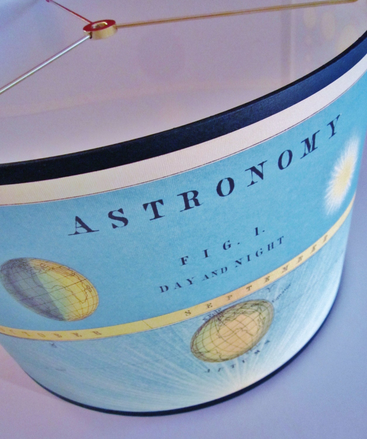 Astronomy paper lamp shade