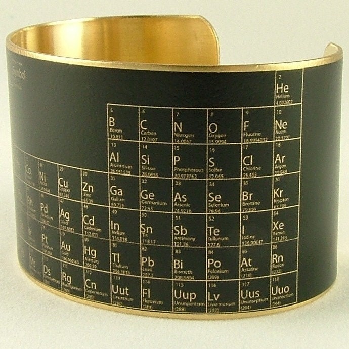 Black Cuff Bracelet - Periodic Table of Elements - Geekery Chemical Jewelry