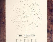 THE HEAVENS (North)