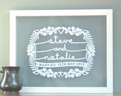 Personalized Wedding Gift