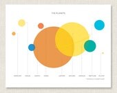 Solar System Planets Outer Space Science Physics Art Poster 16 x 12 Giclee Print Unique Holiday Christmas Teacher Nursery or Kids Gift