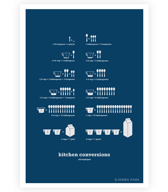 Kitchen Conversions Art Poster, Teal 13x19 - Kitchen Art - Kitchen Posters - Kitchen Measurements