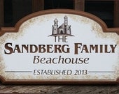 Custom Beach house/Name sign