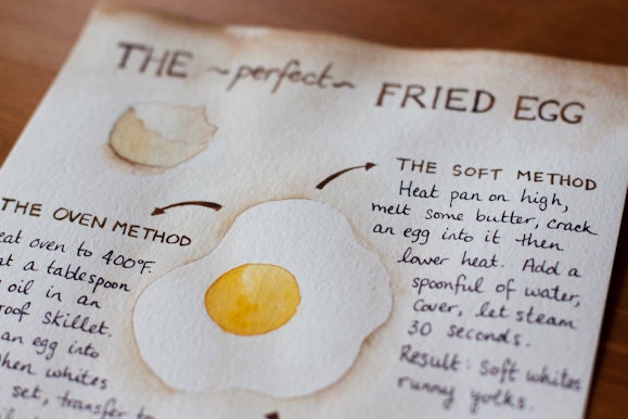 The perfect fried egg