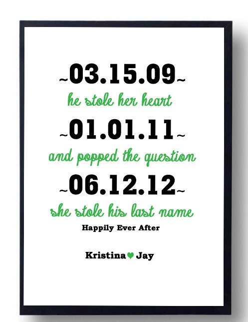Wedding Sign, 13 x 19 He Stole her Heart,Su She stole his last name,Unique Subway  Date Art ,Our Love Story,  Anniversary Gift