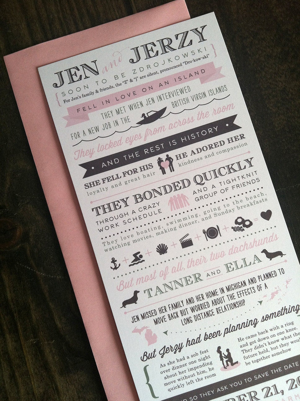 Custom Love Story Wedding Invitation or Save the Date - Design Fee