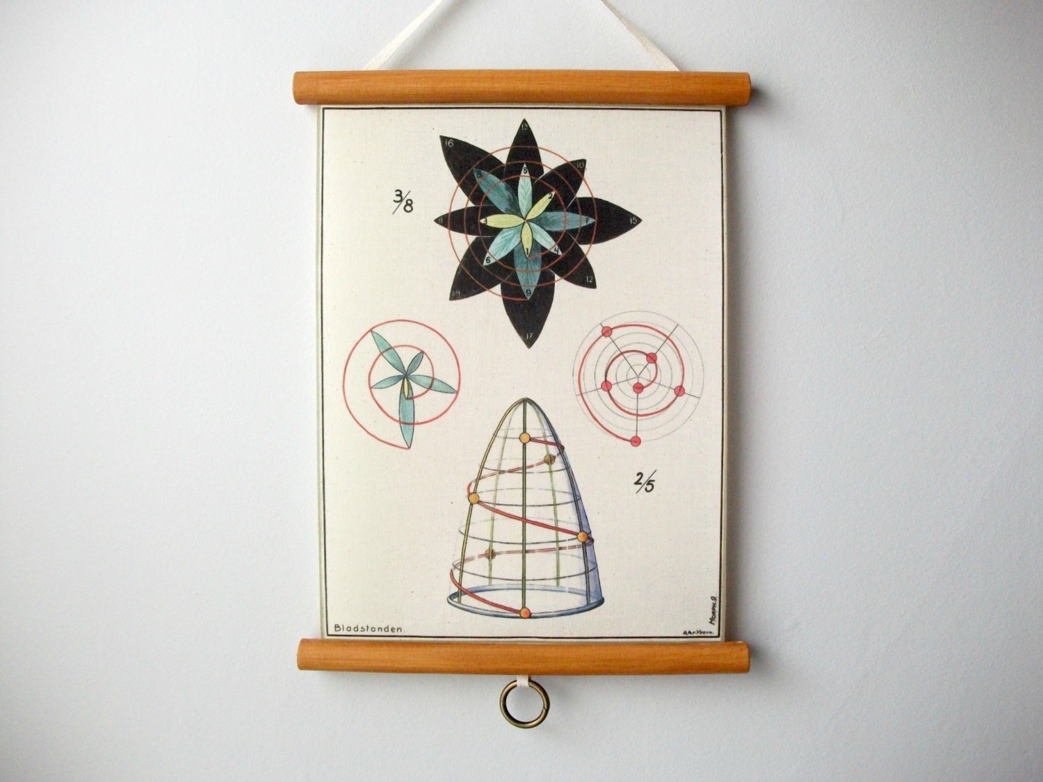Mini Printed Fabric Vintage Style School Botanical Chart with Wood Trim - Leaf Growth Chart (9" x 12")